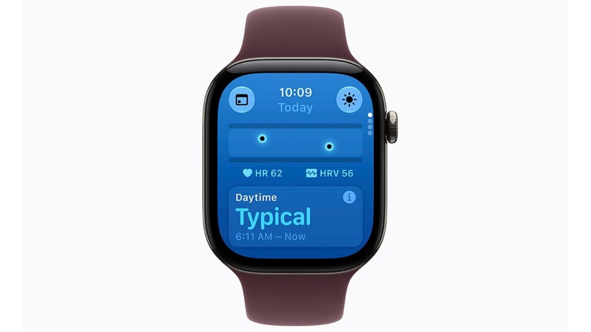 Apple Watch mới có gì nổi bật? Mua ở đâu uy tín, giá tốt? - 1
