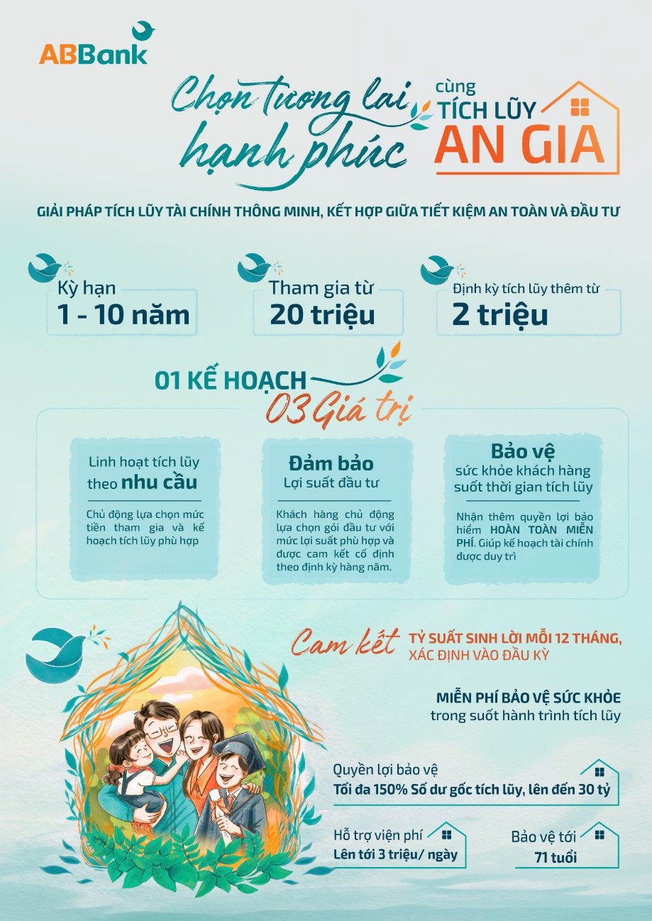 Tích lũy An Gia: chỉ từ 2 triệu đồng mỗi tháng vừa tích lũy vừa đầu tư - 2