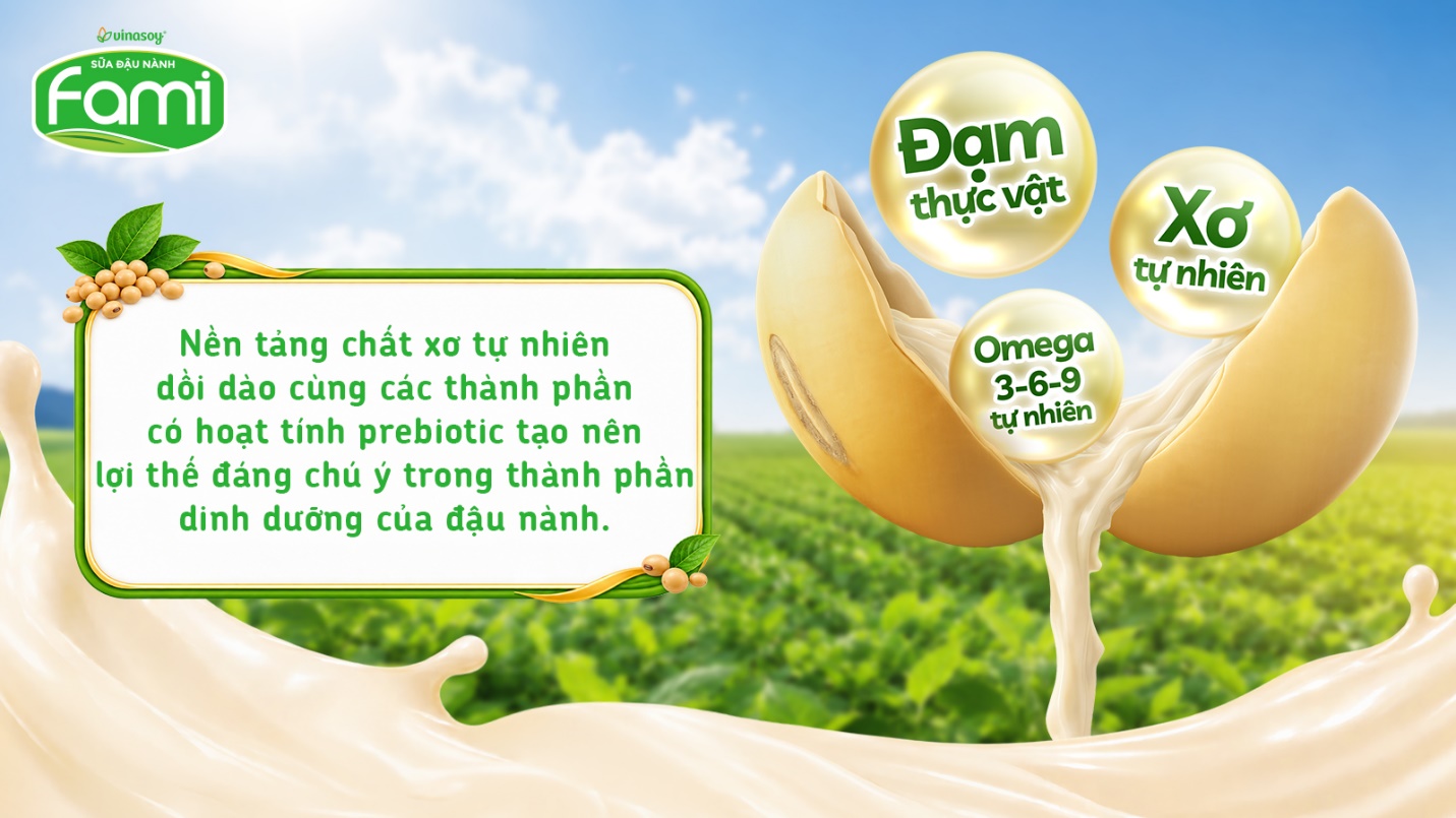 Prebiotic tự nhiên trong đậu nành – Giá trị tiềm năng đang được khám phá - 3