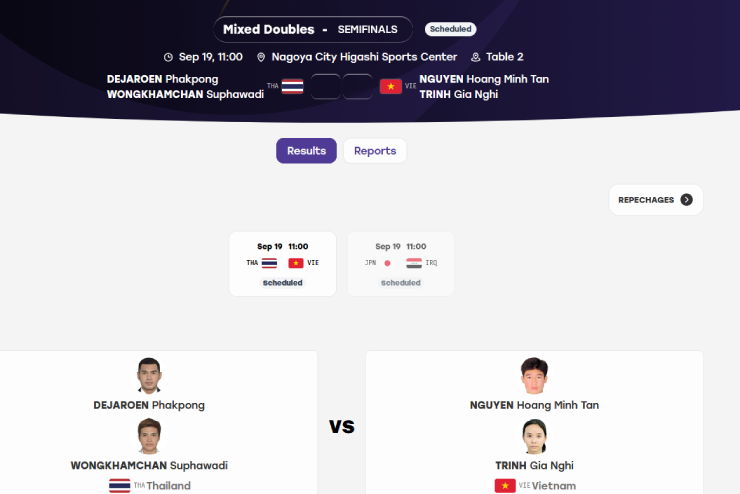 Hấp dẫn ASIAD 19/9: Việt Nam săn huy chương đầu tiên, tưng bừng lễ khai mạc - 2