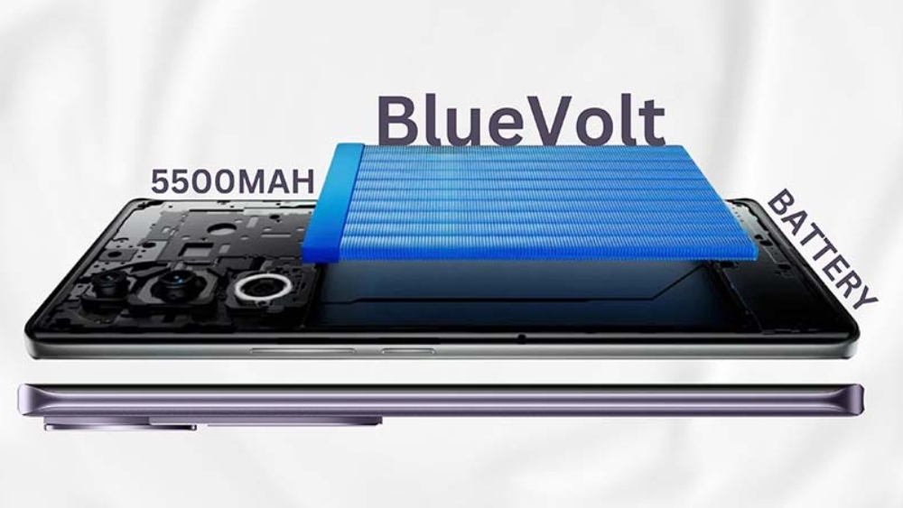 32 giờ 37 phút on-screen liên tục: Điều gì đứng sau Kỷ lục Guinness của vivo V80 Lite 5G? - 1