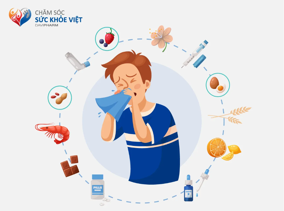 Viêm mũi dị ứng là gì? Dấu hiệu nhận biết và cách kiểm soát triệu chứng hiệu quả - 2