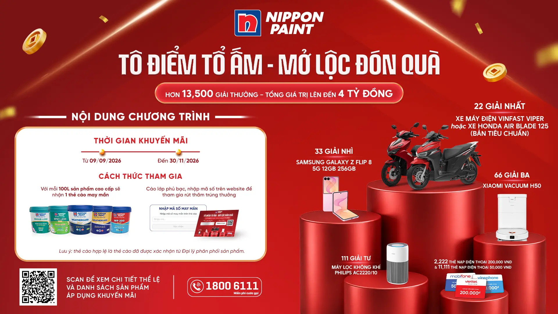 Mua sơn Nippon, khách hàng có cơ hội nhận xe máy cùng hơn 13.500 phần quà hấp dẫn - 2
