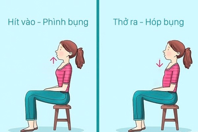 3 nguyên tắc “vàng” phòng ngừa bệnh hen suyễn khi trời lạnh  - 2