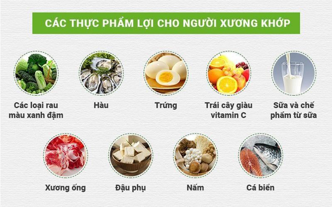 Những món ăn quen thuộc mà “bổ tựa nhân sâm” cho người bị đau nhức xương khớp - 1