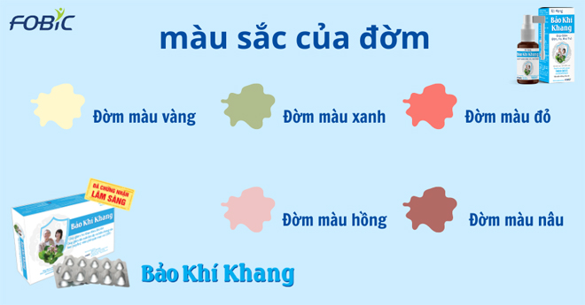 5 màu sắc của đờm “cảnh báo” phổi đang gặp nguy hiểm - 1