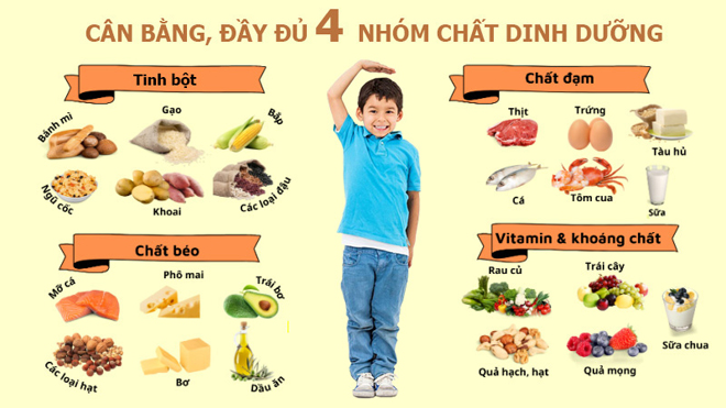 Con cao vượt trội nhờ công thức dinh dưỡng 4-3 đặc biệt - 1