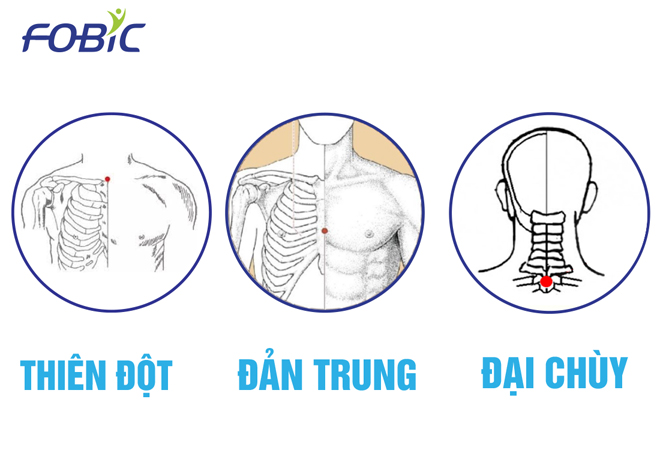 Tự bấm huyệt tại nhà có giảm tức ngực, khó thở do hen suyễn không? - 1