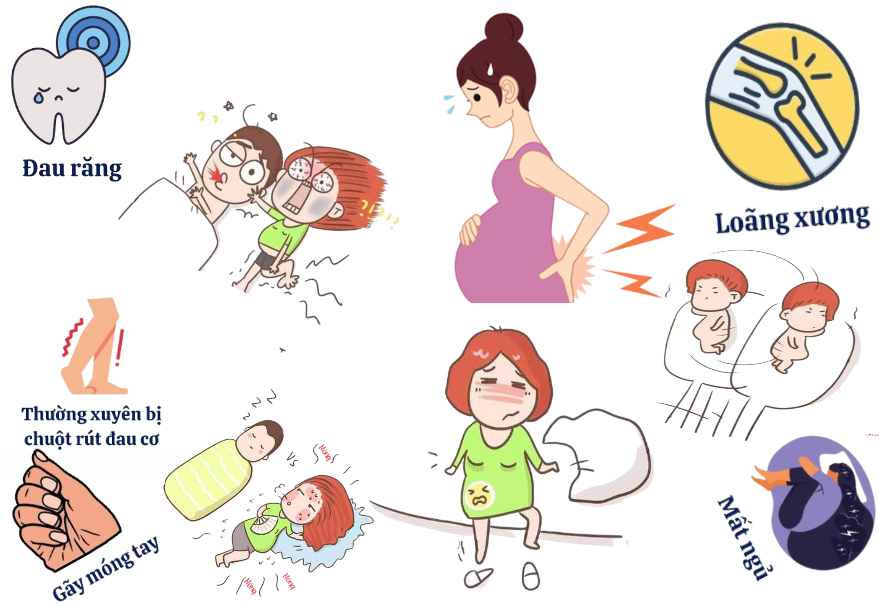 Đừng thờ ơ trước tình trạng thiếu hụt canxi ở phụ nữ mang thai và sau sinh! - 1