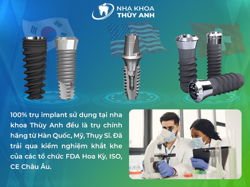 Nha khoa Thùy Anh - Trung tâm trồng răng implant uy tín tại Hà Nội - 3