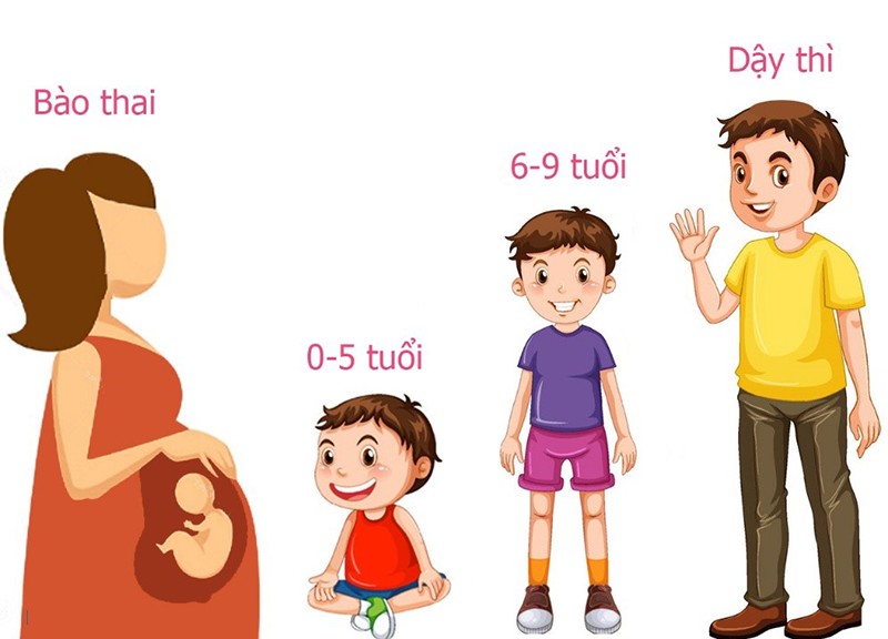 Dùng vitamin D3K2 theo cách này, chẳng mấy chốc trẻ cao vượt trội! - 1