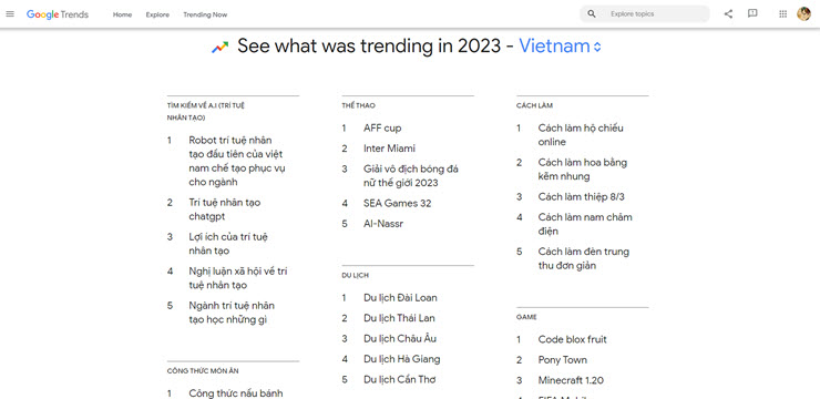 Google: Đội bóng Al-Nassr có Ronaldo làm "nóng" mảng thể thao năm qua - 1