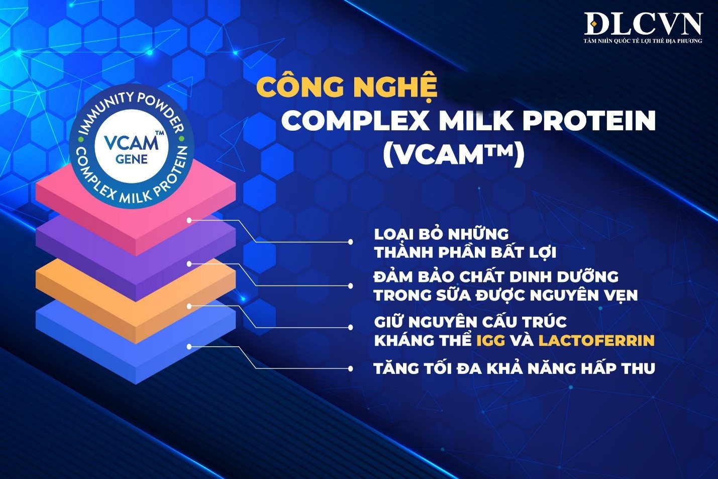 Bổ sung dinh dưỡng, an toàn và hiệu quả với sữa Auslac Lactoferrin - 2