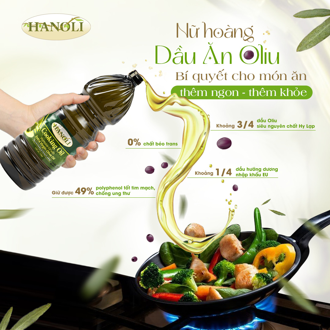 Hanoli và hành trình cải thiện sức khỏe người Việt - 3