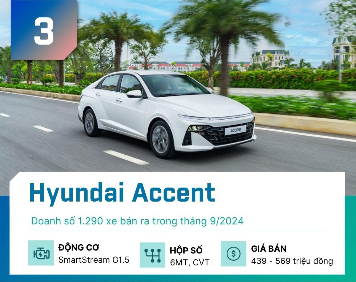 Top 5 mẫu sedan bán nhiều nhất tại Việt Nam tháng 9/2024 - 3