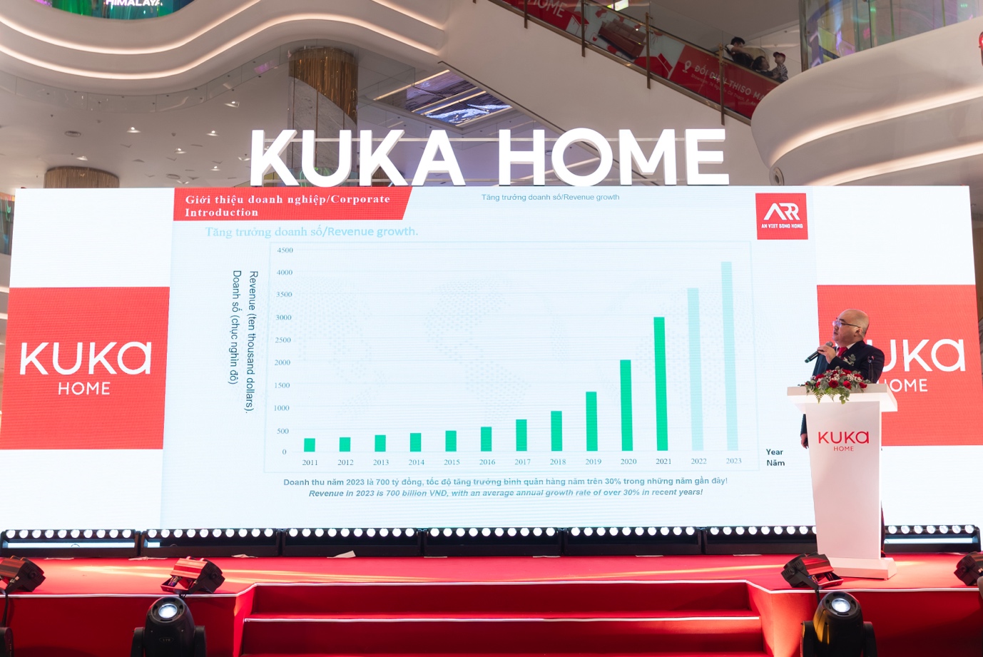 Kuka Home - thương hiệu nội thất hàng đầu thế giới đã đến Việt Nam - 5