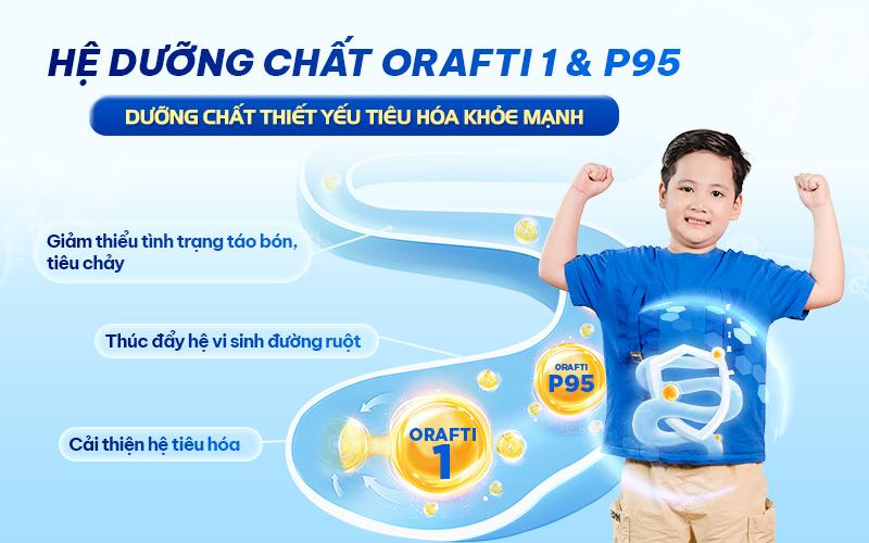 Khám phá thành phần dinh dưỡng nổi trội của Jimbo Gold - 3