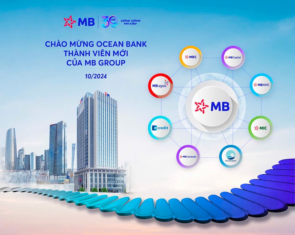 Quyết định chuyển giao bắt buộc Ngân hàng Đại Dương (OceanBank) cho MB - 4