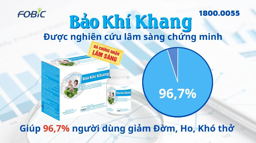 Không khí lạnh tràn về - Làm 5 điều này “ngay lập tức” nếu không muốn phổi “chết dần chết mòn”! - 4