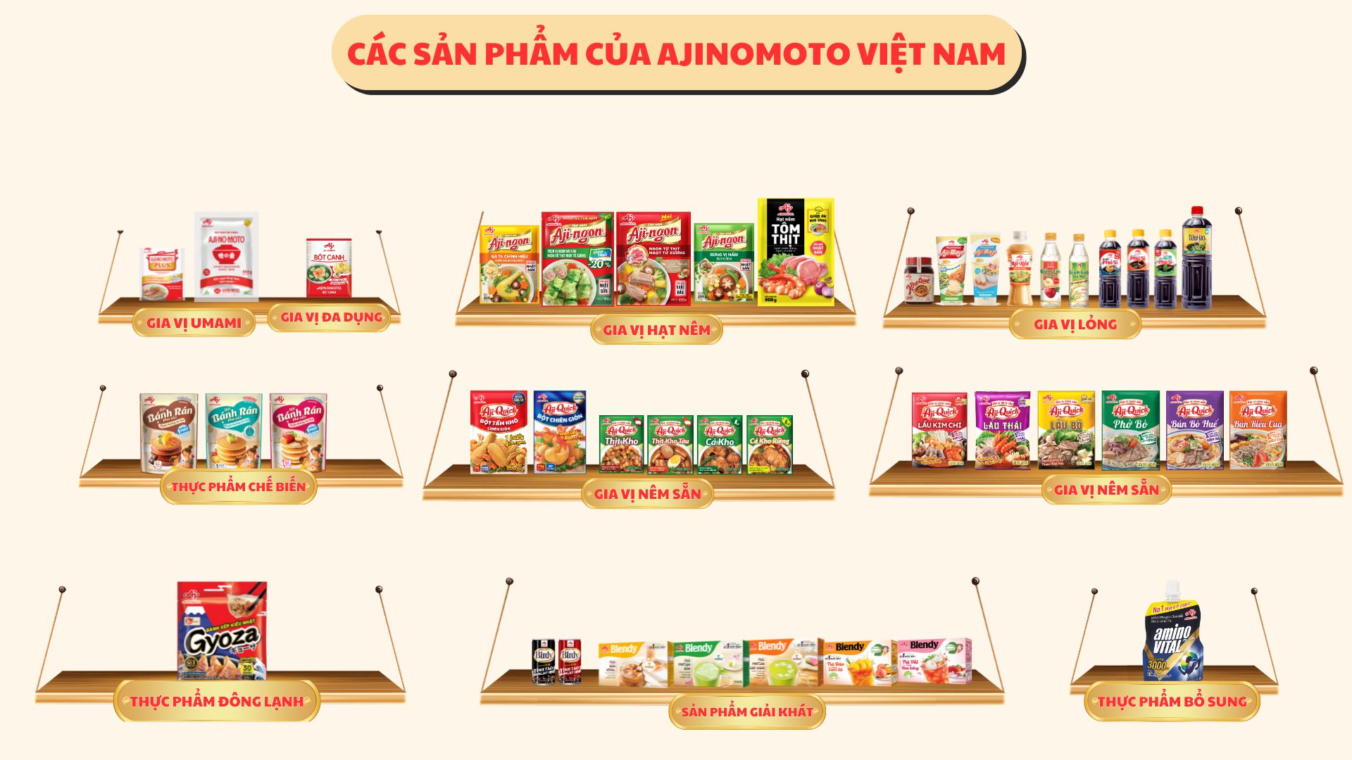 TGĐ Ajinomoto Việt Nam: Muốn phát triển doanh nghiệp bền vững, hãy chú trọng phát triển nguồn nhân lực - 4