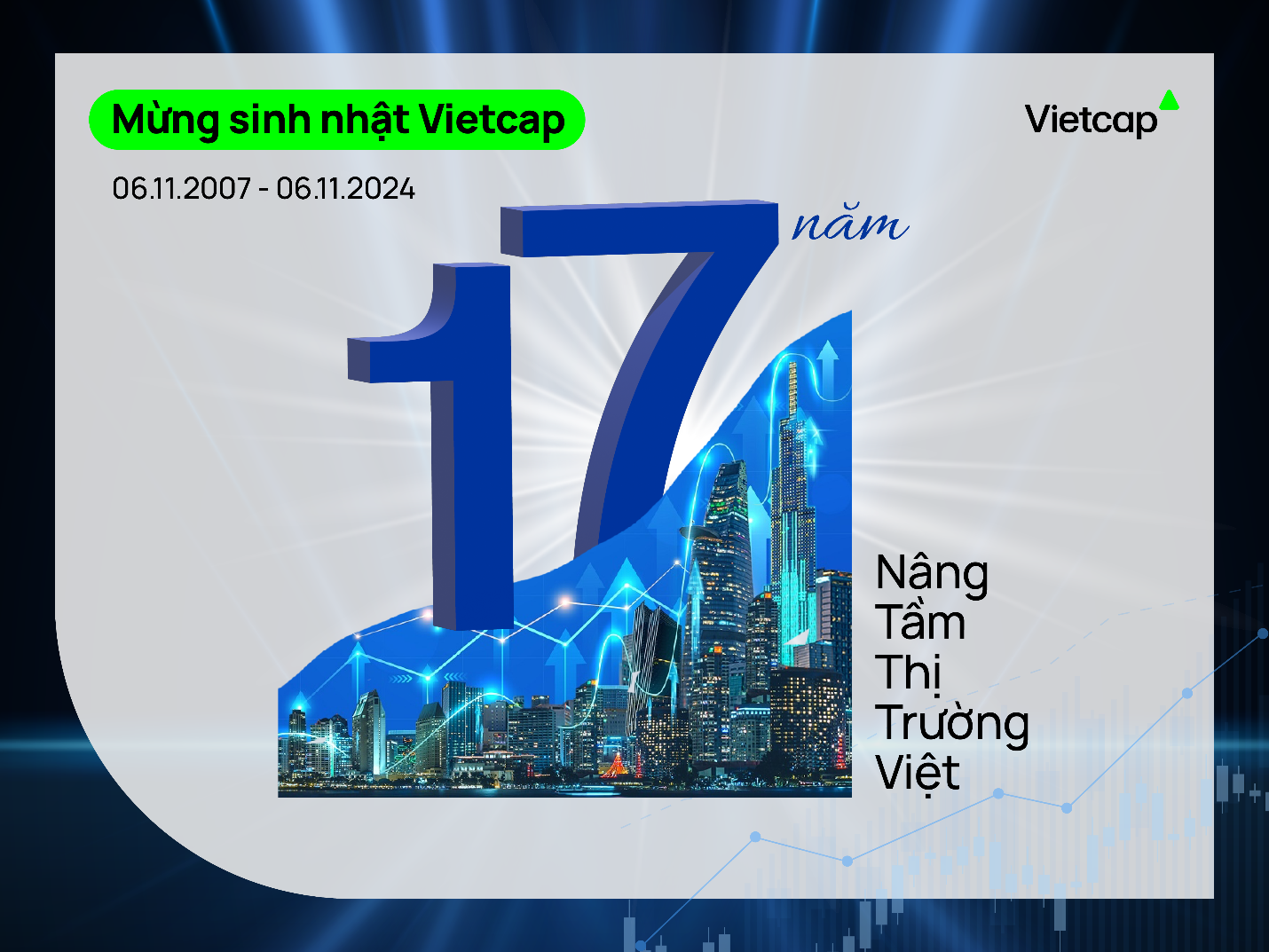 Nâng tầm nhà đầu tư Việt trên hành trình tự do tài chính - 2