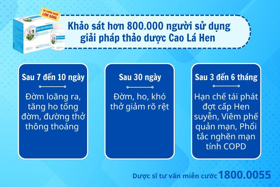 Bảo Khí Khang được vinh danh là “Thương hiệu tiêu biểu Châu Á - Thái Bình Dương năm 2024” - 5