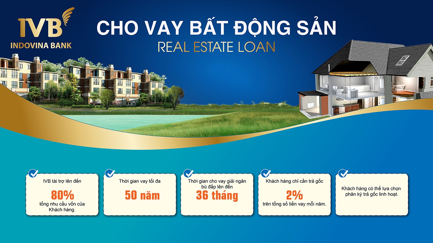 Thấy gì qua hành trình 34 năm phát triển bền vững của Ngân hàng TNHH Indovina? - 2