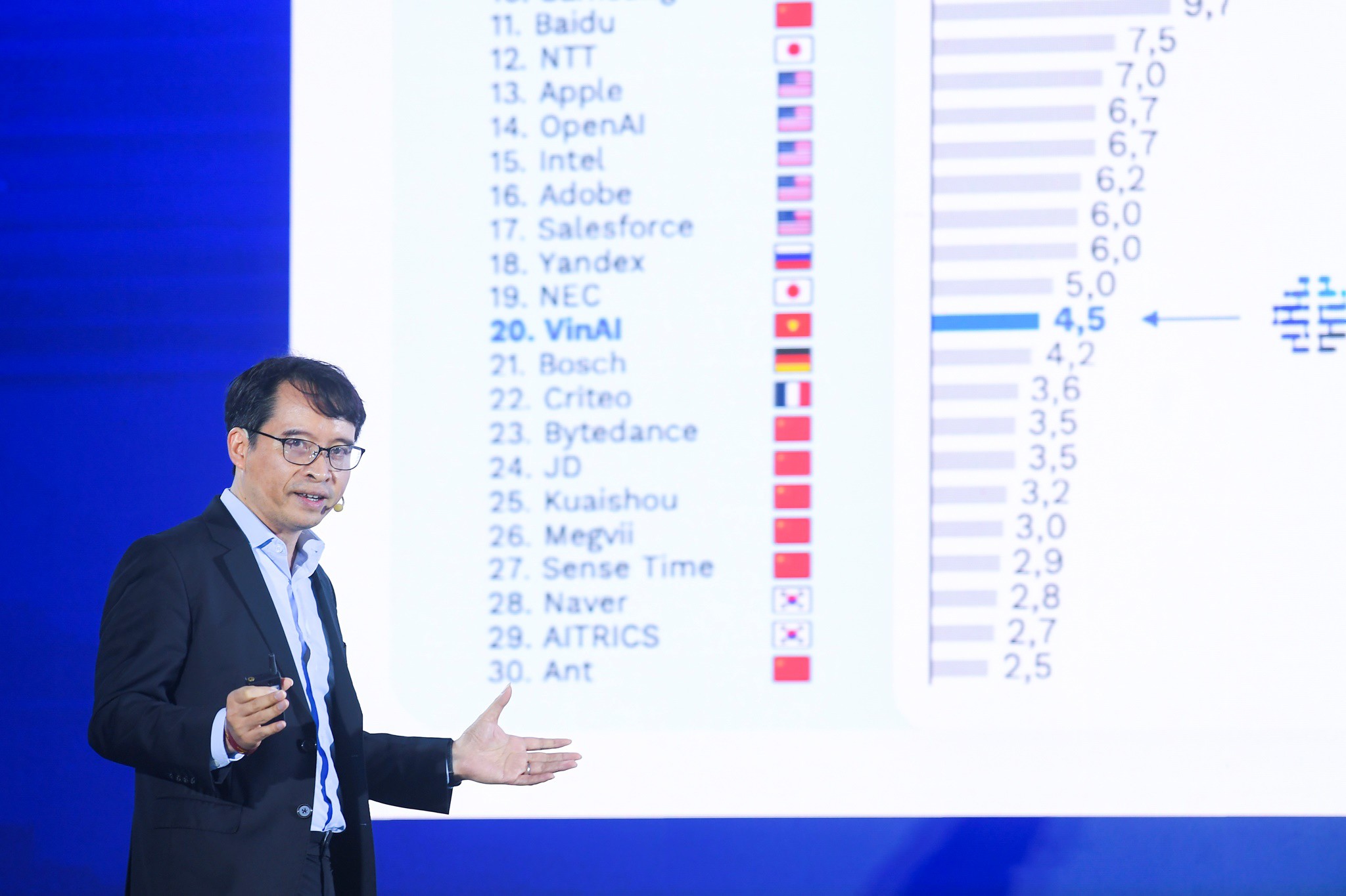 Nhà khoa học VinFuture lý giải vì sao AI không thể thông minh được như con người - 4