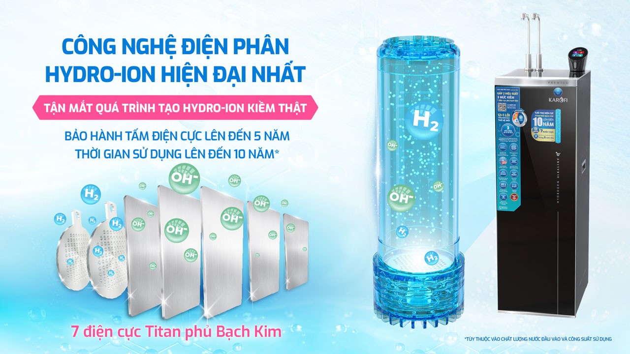 Máy lọc nước Hydro-ion Kiềm của Karofi, món quà sức khỏe – cả nhà đón xuân - 2