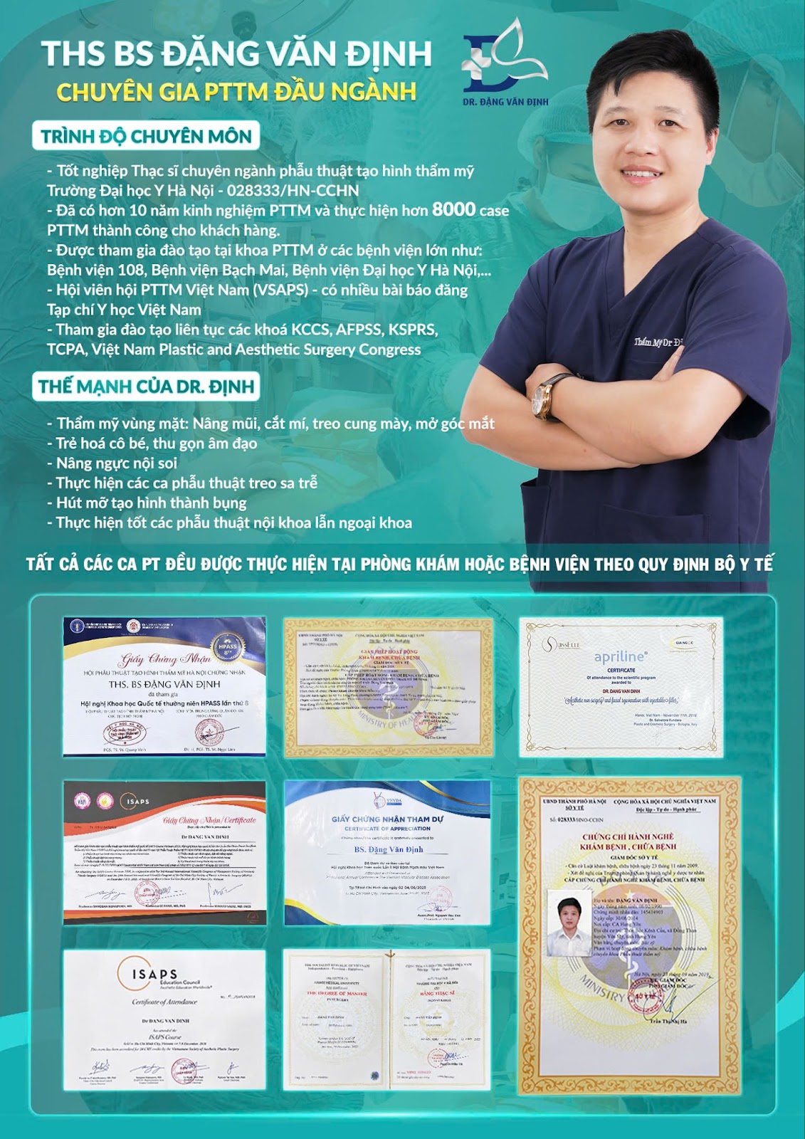 Thạc sĩ - Bác sĩ Đặng Văn Định: Kiến tạo vẻ đẹp an toàn và chuẩn y tế - 1