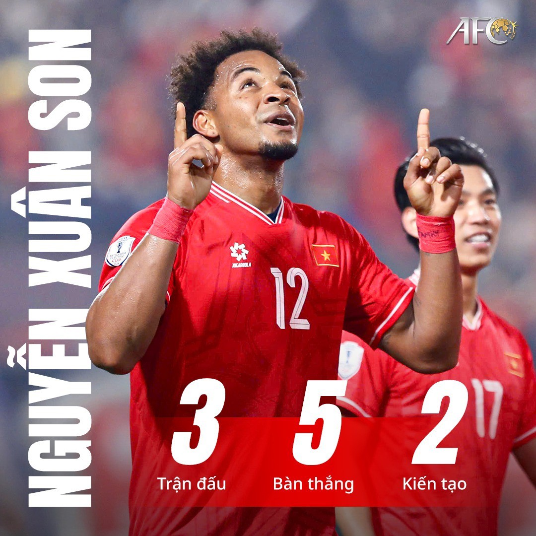 AFF Cup 2024: Dân mạng Thái Lan lo ngại trước trận chung kết Việt Nam - Thái Lan - 2