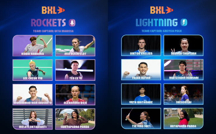 Thùy Linh sát cánh Axelsen, cơ hội kiếm 1 tỷ đồng ở giải cầu lông "dị" nhất thế giới - 1