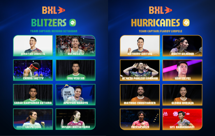 Thùy Linh sát cánh Axelsen, cơ hội kiếm 1 tỷ đồng ở giải cầu lông "dị" nhất thế giới - 2