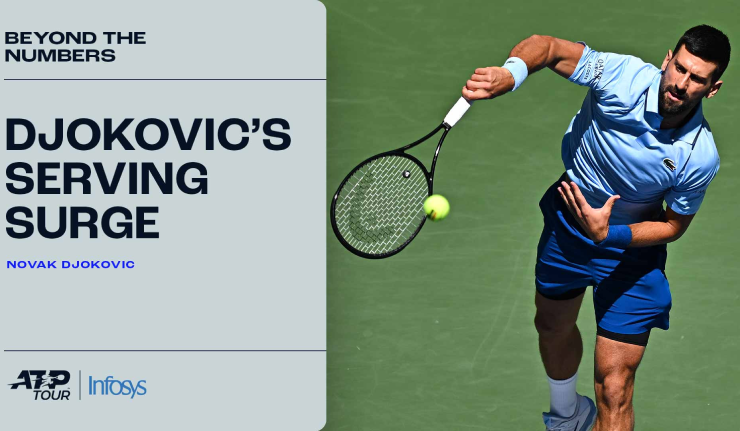 Ngỡ ngàng Djokovic duy trì đỉnh cao nhờ giao bóng chứ không phải trả giao bóng - 1