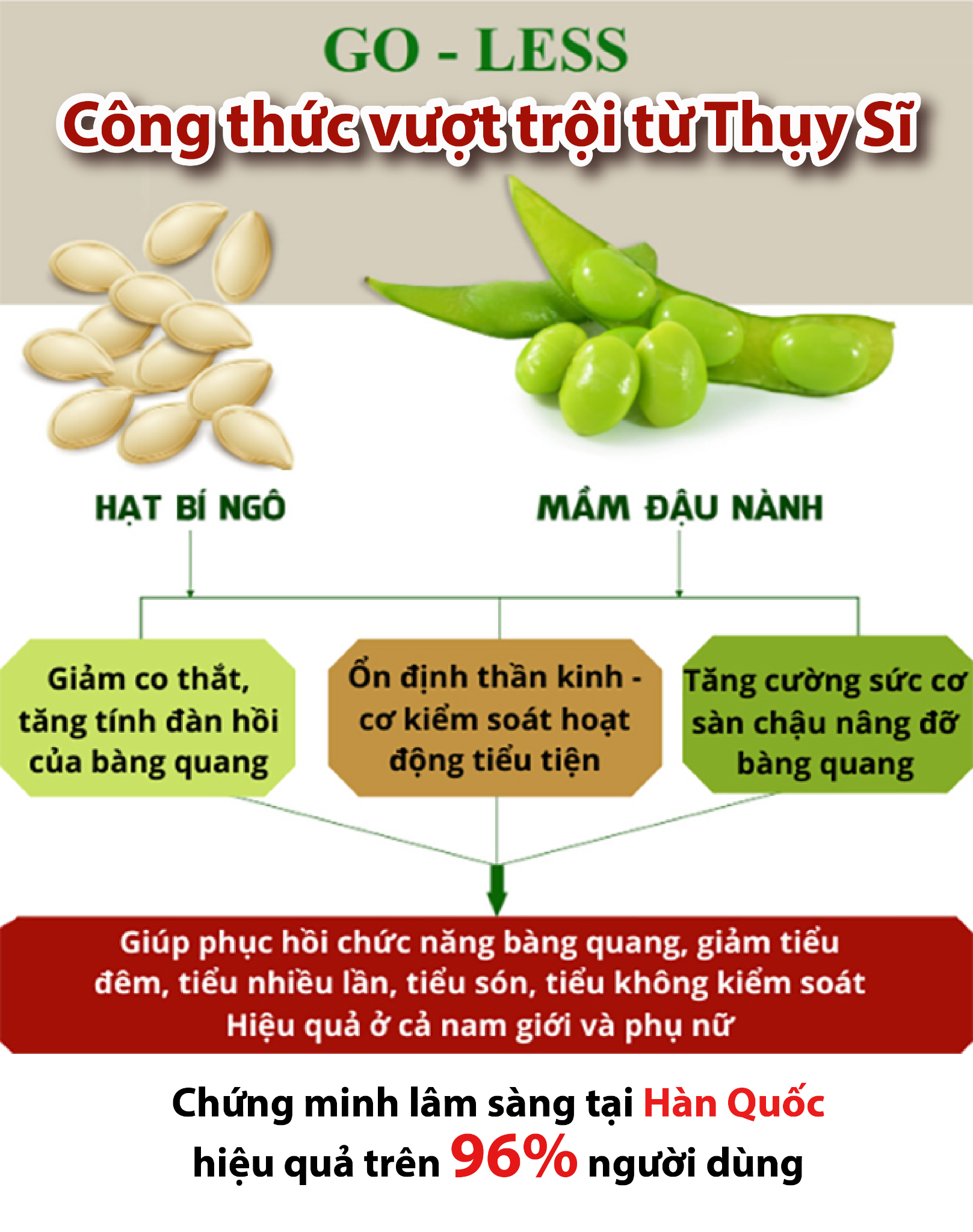 Thức trắng vì tiểu đêm liên tục? 4 tuyệt chiêu đơn giản giúp bạn ngủ một mạch tới sáng - 5
