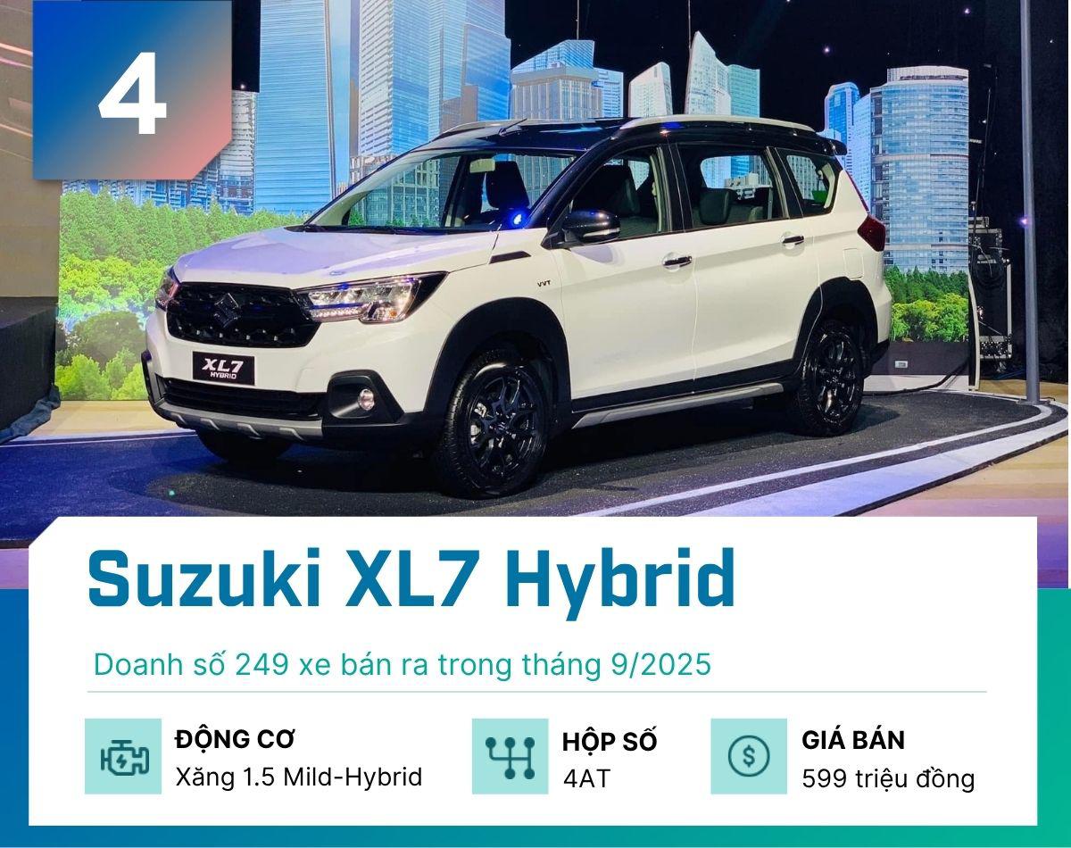 Đây là 5 mẫu xe hybird bán nhiều nhất tháng 9/2025 - 4