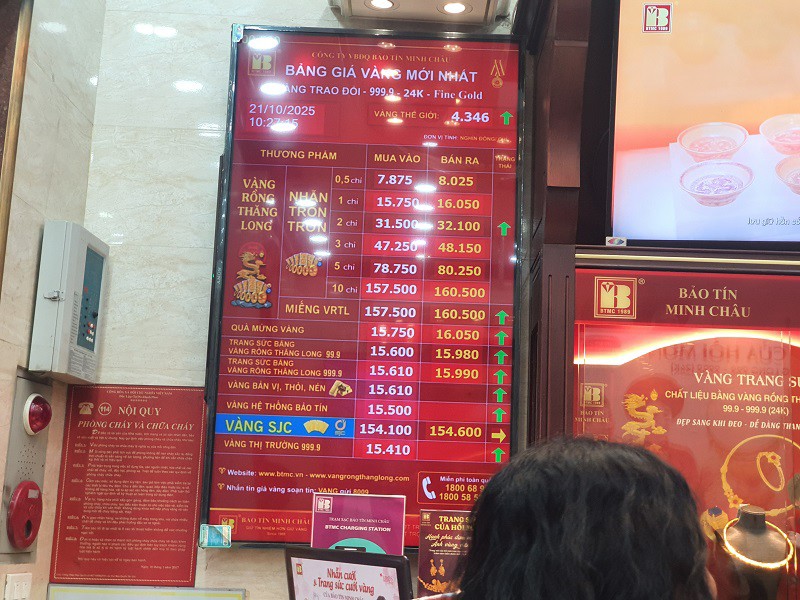 Giá vàng ngày 22/10: Cắm đầu giảm sâu, loạt tiệm vàng “xả hàng”, bán cho mỗi người cả 100 chỉ - 4
