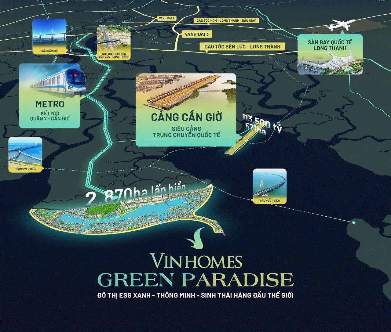 Vinhomes Green Paradise với tiềm năng tăng giá: 5 Yếu tố ảnh hưởng - 2