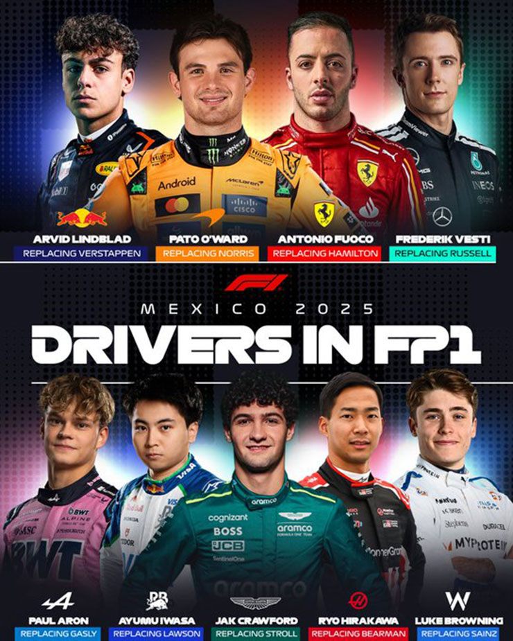 Đua xe F1, Mexico City GP: Verstappen đứng đầu trong top 3 vắng bóng “nhà đu đủ” McLaren - 1