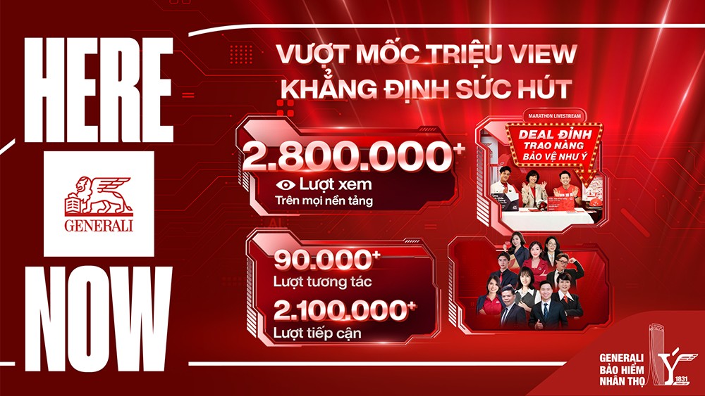 Generali Việt Nam tạo ra trải nghiệm mới mẻ với Marathon Livestream đạt gần 3 triệu lượt xem - 1