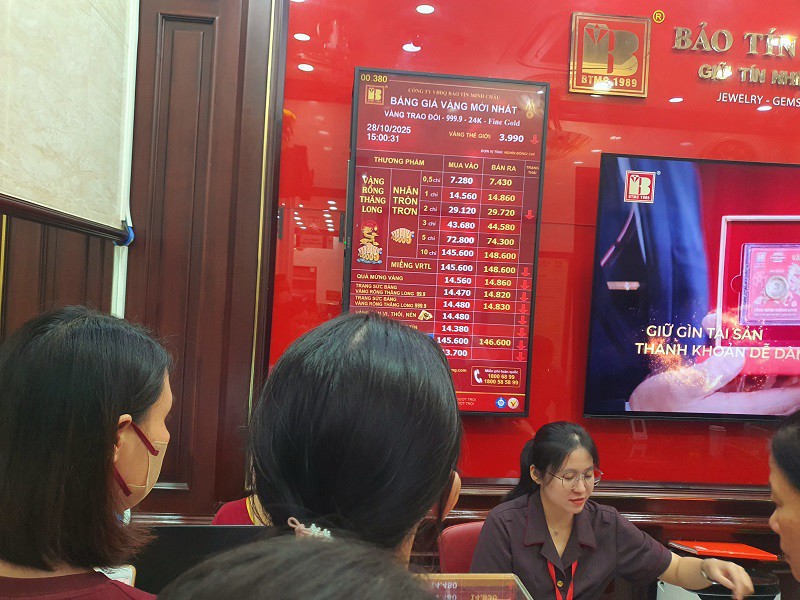 Giá vàng chiều 28/10: Tiếp tục giảm sâu, người dân ồ ạt đi bán, cửa hàng “thừa vàng” trả khách - 4