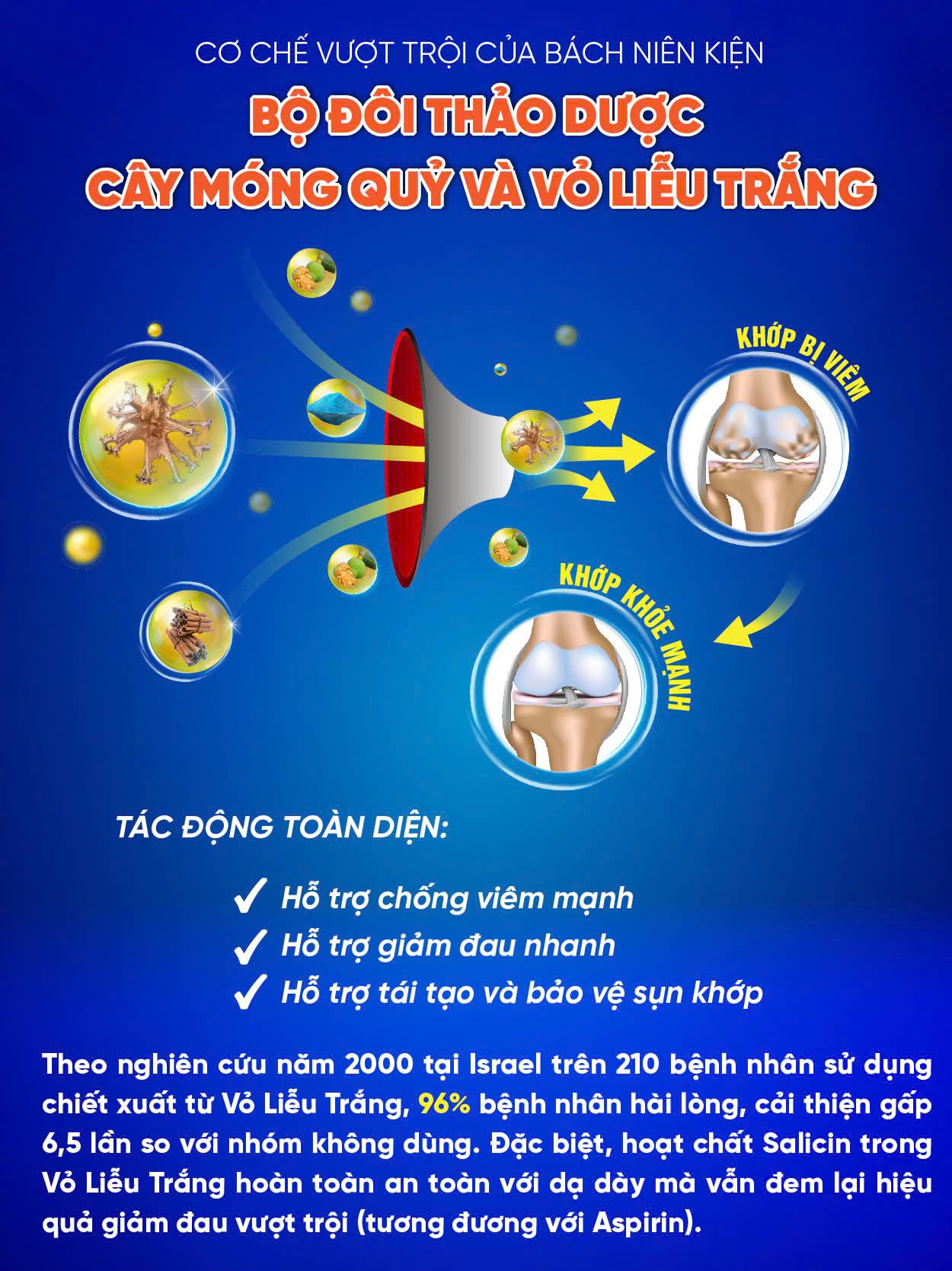 3 đồ uống đại kỵ cho xương khớp: Càng uống nhiều càng đau nhức nặng hơn! - 5