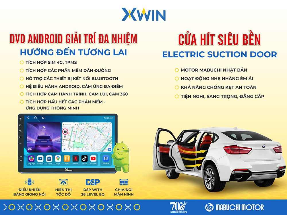 CARBOSS – Nhập khẩu, phân phối và nâng cấp xe hơi toàn diện hàng đầu Việt Nam - 3