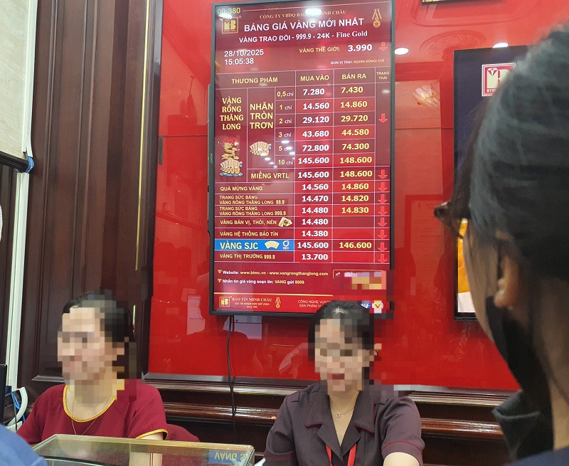 Giá vàng chiều 29/10: Bất ngờ đảo chiều, cửa hàng vàng ra thông báo mới khiến nhiều người đứng ngồi không yên - 1