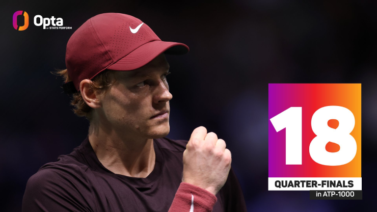 Sinner cân bằng kỷ lục Alcaraz, Vacherot bất ngờ vượt Federer ở Paris Masters - 1
