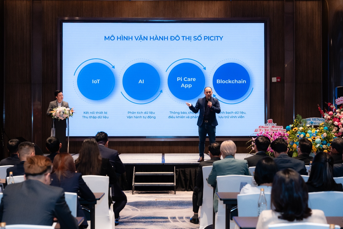 Pi Group hợp tác cùng Bất động sản Khởi Minh lan tỏa giá trị Đô thị số Picity - 1