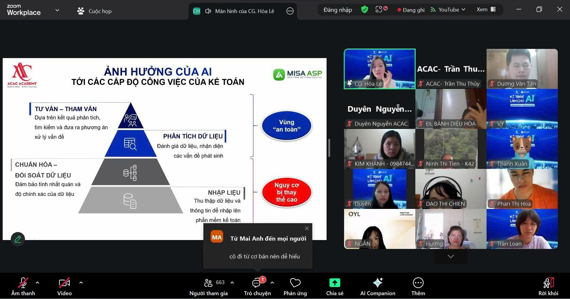 ACAC Academy “thắp lửa” cho hơn 1000 Kế toán: Làm chủ AI – Nâng tầm vị thế - 3
