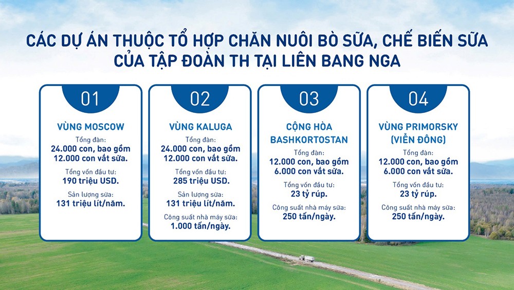 Anh hùng Lao động Thái Hương được tổng thống Nga Vladimir Putin trao tặng Huân chương Hữu Nghị - 3