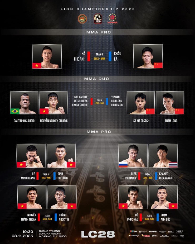 Tuyệt đỉnh MMA Việt Nam: Cực nóng 2 đấu 2, Hà Thế Anh đấu võ sĩ Trung Quốc - 2