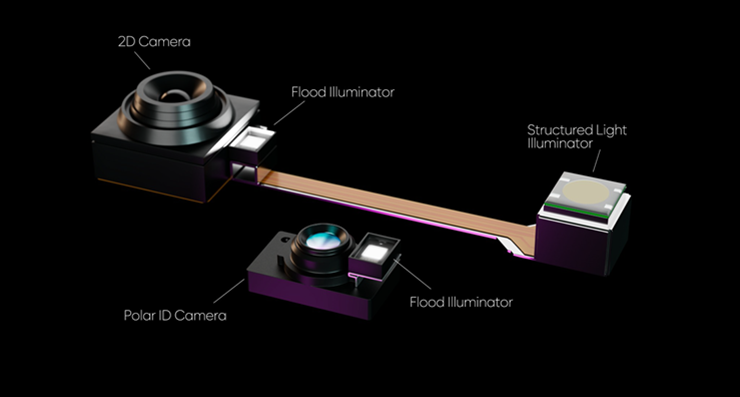 Galaxy S27 Ultra lộ "vũ khí" Polar ID, quyết hạ gục Face ID của Apple - 1